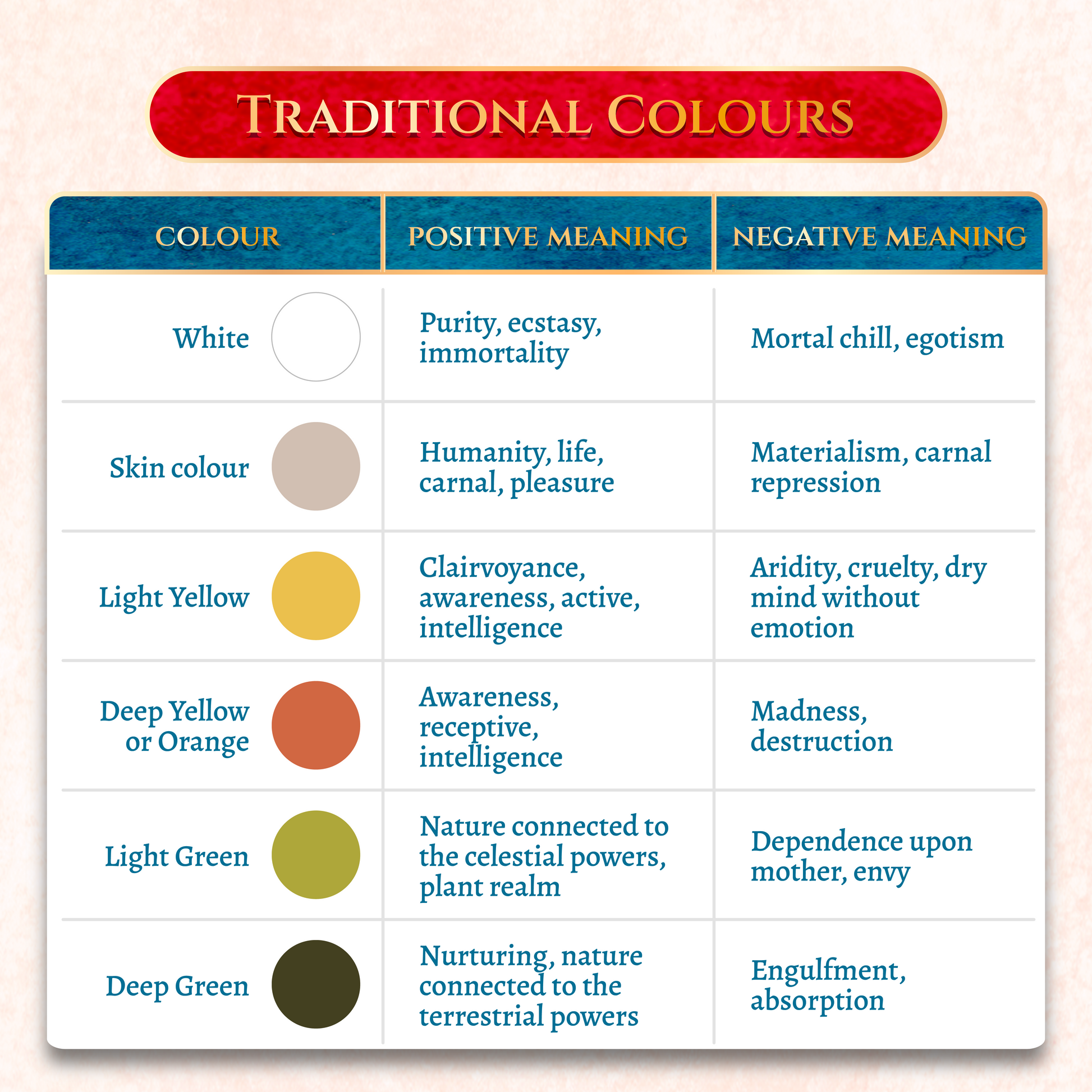 Anima Tarot de Marseille Tarot Deck Anima Tarot de Marseille Tarot Deck