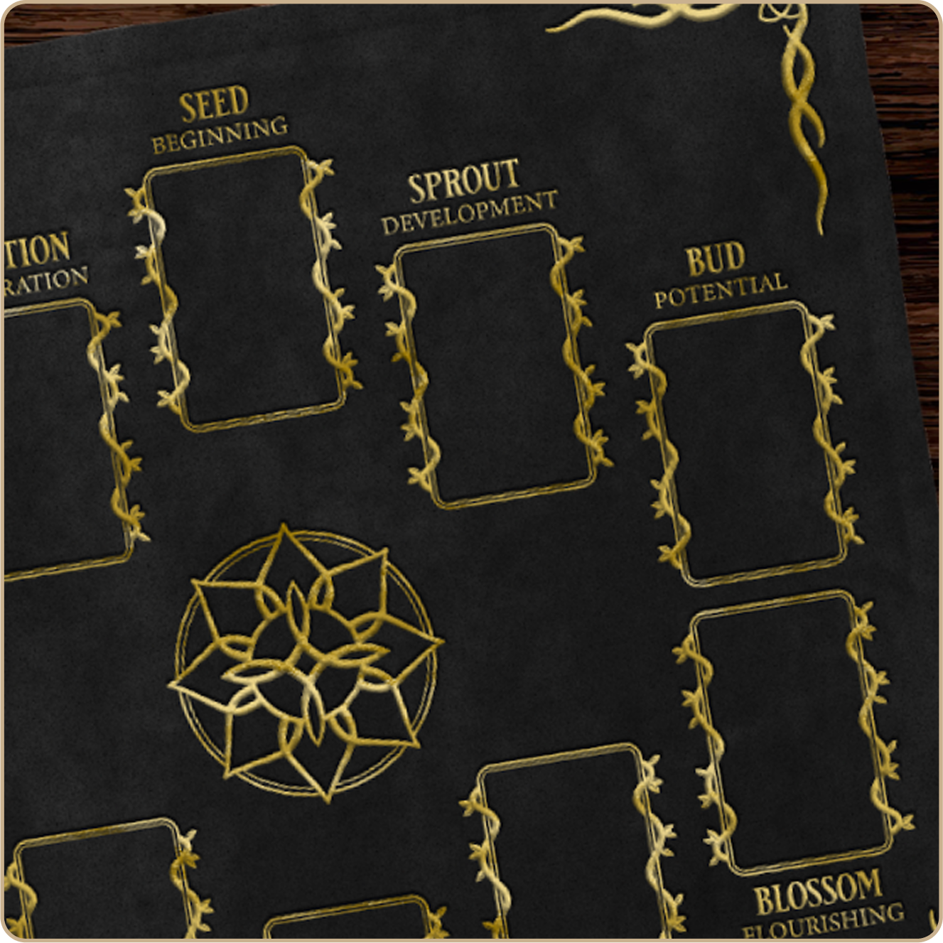 What’s on the altar cloth? What’s on the altar cloth?