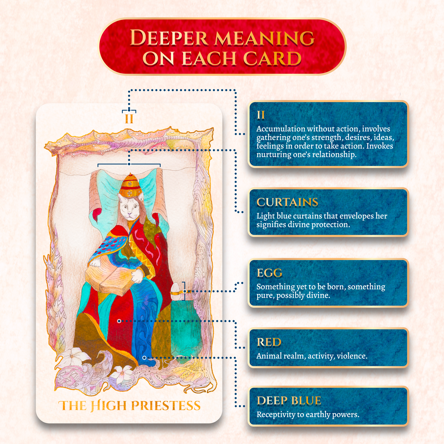 Anima Tarot de Marseille Tarot Deck