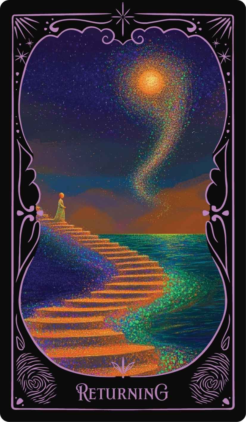 returning