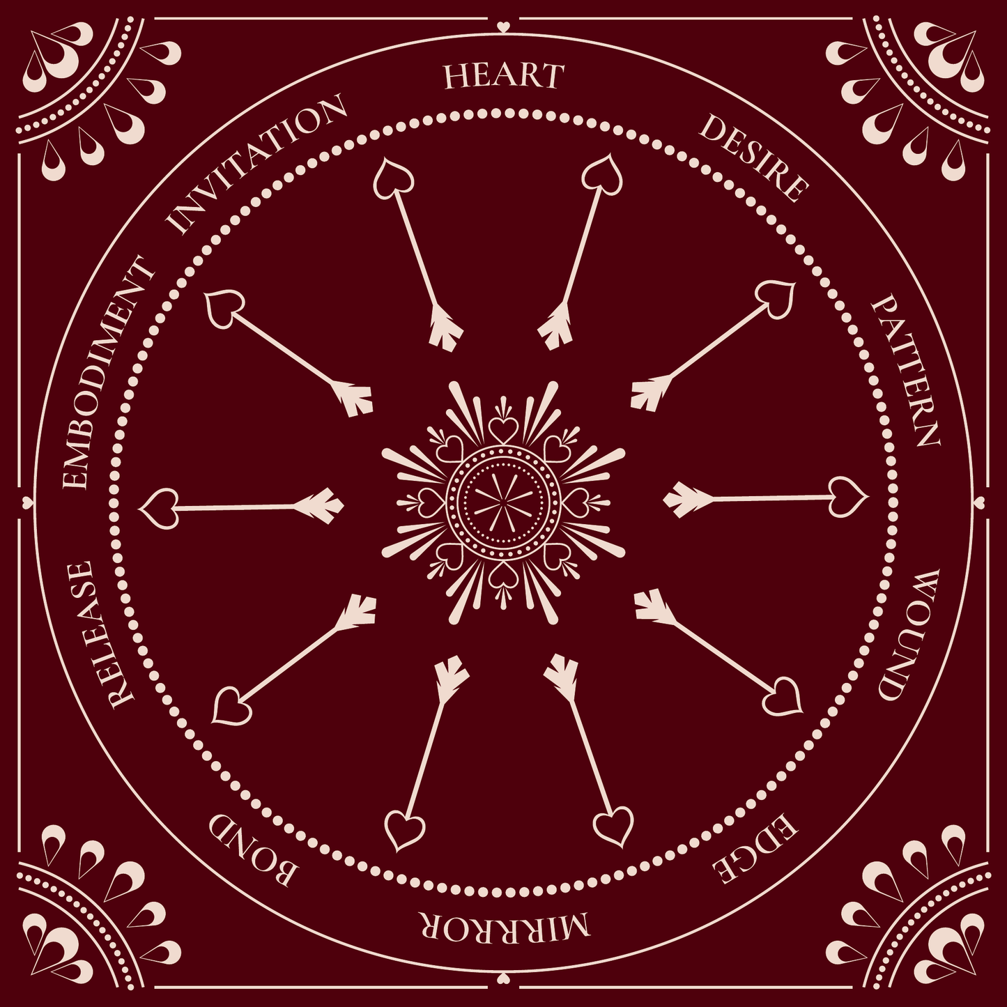 Love Altar Cloth in Burgundy and Cream, a 10 section love reading spread with Cupid arrows and hearts