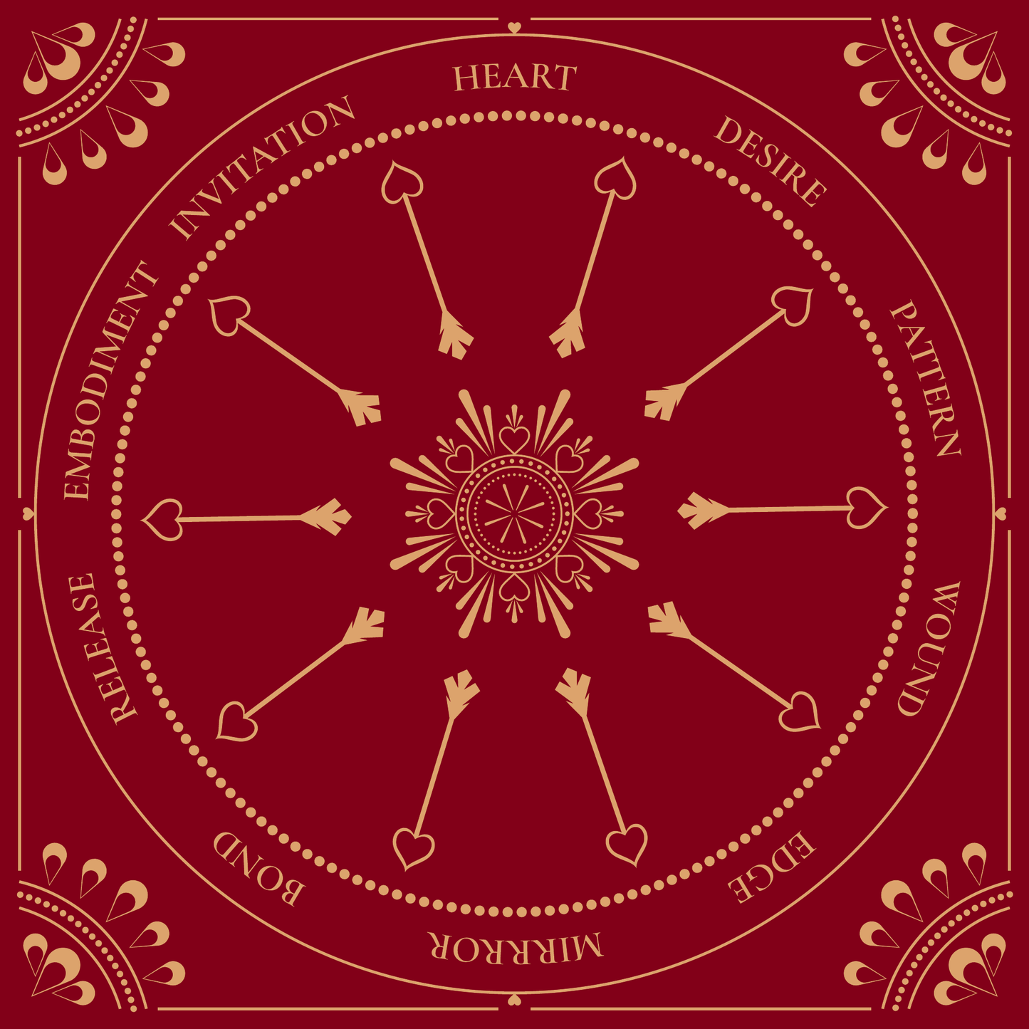 Love Altar Cloth in Dark Red and Gold, a 10 section love reading spread with Cupid arrows and hearts